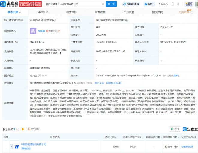 華能新能源廈門(mén)布局再落一子，成立企管公司拓展電力電子市場(chǎng)